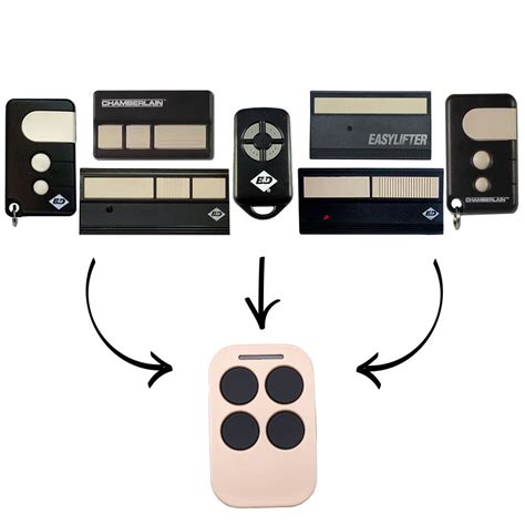 ezy tv remote code|Code Ezy B&D Compatible Remote – Remote Pro.